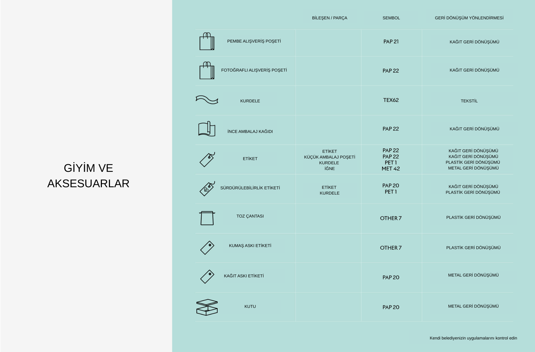 Liu Jo giyim ve aksesuar ürünleri için ambalaj geri dönüşüm ve ayrıştırma rehberi