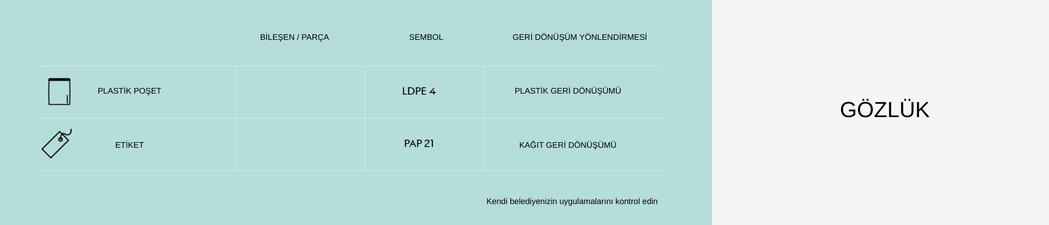 Liu Jo güneş gözlüğü ve çerçeve ambalajları, kılıf ve kutu geri dönüşüm bilgileri
