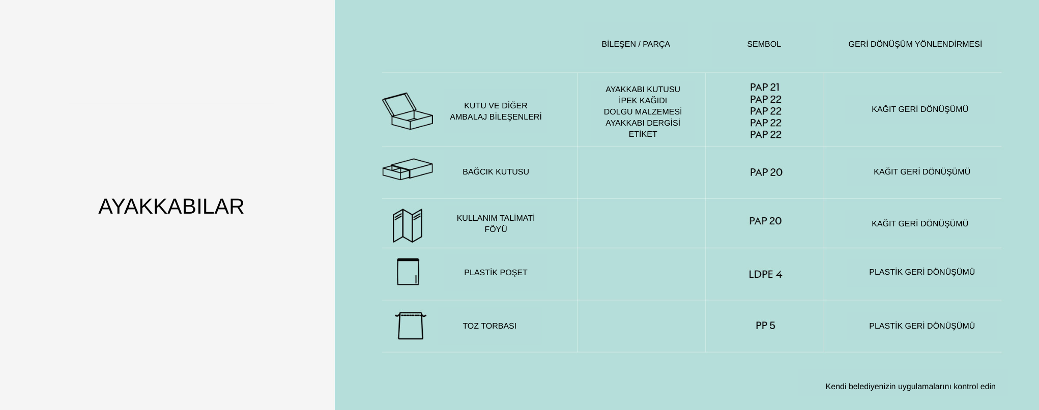 Liu Jo ayakkabı kutuları ve ambalaj malzemeleri için doğru atık ayrıştırma talimatları